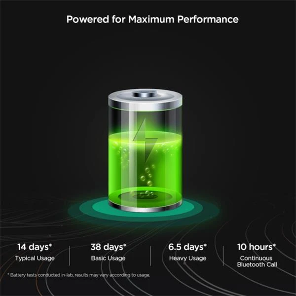 Amazfit GTR 2 Smart Watch Classic - Image 3