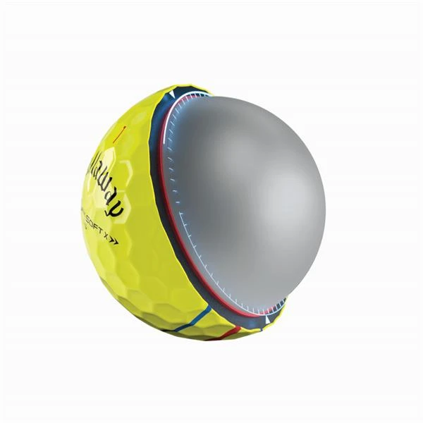 Callaway Chrome Soft X LS Triple Track Balls Yellow - Image 5