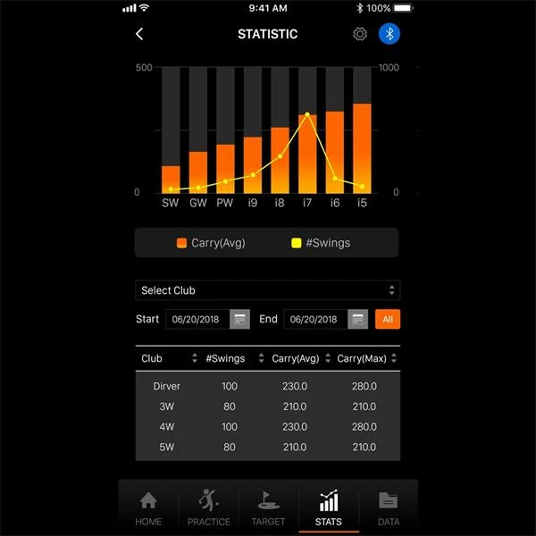 SC300 Launch Monitor ONE - Image 4