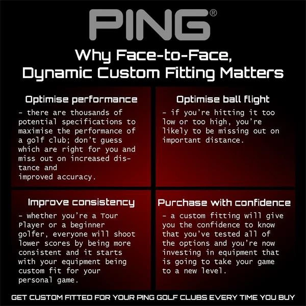 Ping Prodi G Voss Putter Junior RH - Image 2