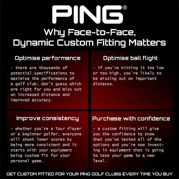 Ping G410 Crossover Gents RH - Image 2