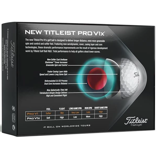 Titleist Pro V1X Golf Balls Dozen White - Image 4