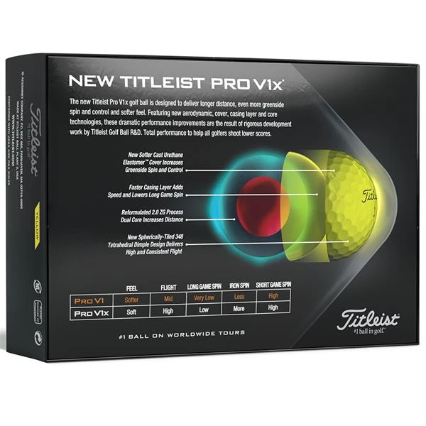 Titleist Pro V1X Golf Balls Dozen Yellow - Image 4