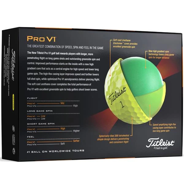 Titleist Pro V1 2023 Golf Balls Dozen Yellow - Image 6